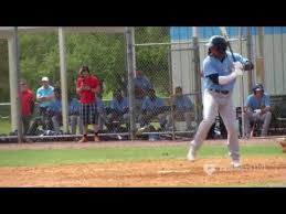 The rays signed franco as an international free agent in 2017, when the dominican republic native was just. Wander Franco Ss Rays Milb Spring Training 3 20 19 Youtube