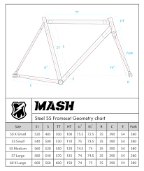 Mash Steel Ss Frameset Mashsf Mashsf