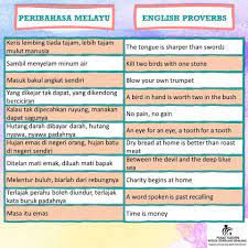 Ternyata kau memiliki mata yang cukup tajam. Facebook