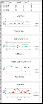 Line Charts Openpyxl 3 0 2 Documentation