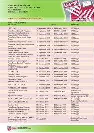 Kalender akademik tahun ajaran 2017/2018 tahapan 1. Kalendar Akademik Upm 2017 Alsalaman