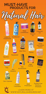 Must Have Products For Natural Hair Natural Hair Care Hair Care Natural Natural Hair C Natural Hair Styles 4c Natural Hair Care Natural Hair Care Regimen