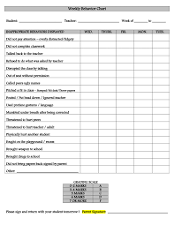 Behavior Chart Template Middle School Behavior Chart High