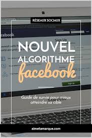 L Algorithme Facebook Des Solutions Concretes Pour Atteindre Votre Cible Facebook Algorithm Linkedin Marketing Facebook Business