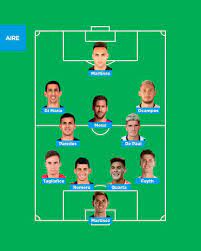 Sila refresh browser sekiranya mengalami sebarang gangguan. Seleccion Argentina Vs Chile Por Las Eliminatorias Sudamericanas Equipo Confirmado Para Este Jueves