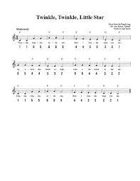 Twinkle Twinkle Little Stars Kalimba Tabs Chords In 2021 Twinkle Twinkle Little Star Little Star French Songs