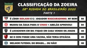 Tudo sobre o brasileirão tabela, jogos, gols e times. Classificacao Da Zoeira 28Âª Rodada Do Brasileirao 2020 Istoe Independente