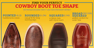 How To Find The Perfect Toe Shape For Your Cowboy Boots