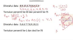 Maybe you would like to learn more about one of these? Mencari Persentil Data Tunggal Youtube