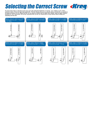 26 Genuine Kreg Screw Chart Pdf