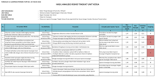 Maybe you would like to learn more about one of these? Https Simantu Pu Go Id Personal Img Post 198703292009121001 Post 20191119113414 F Pelaksanaan Aktualisasi Vergina Hapsari Pdf