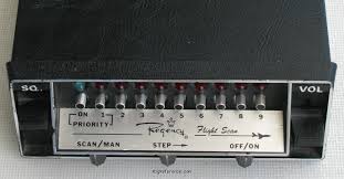 Image result for Regency ACT-R106