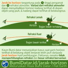 We did not find results for: Jarak Horizon Bumidatar Id
