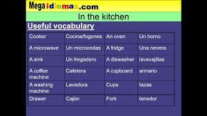 El vocabulario te permite mejorar tu comprensión del. Curso De Ingles Partes De La Cocina En Ingles Vocabulario De La Casa En Ingles Parte 3 Youtube