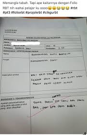 1.0 pengenalan 1.1 borang kajian keperluan pelanggan 1.2 penyelesaian masalah inventif 1.3 borang projek brief 2.0 penentuan gabungan teknologi 2.1 teknologi yang dipilih 2.2 tujuan penggunaan teknologi 2.3 fungsi teknologi 2.4 kekuatan dan kelemahan teknologi 3.0 perancangan konsep 3.1. Borang Kajian Keperluan Pelanggan