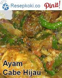 Pin On Resep Selera Nusantara