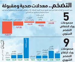 ( وَلا يَجِدُونَ فِي صُدُورِهِمْ حَاجَةً مِمَّا أُوتُوا ) يقول جلّ ثناؤه: Zzdasr9yvgs Rm