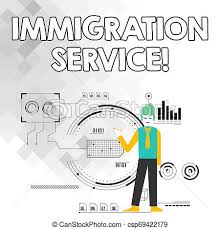 Word Writing Text Immigration Service Business Concept For Responsible For Law Regarding Immigrants And Immigration Man Standing Holding Pen Pointing