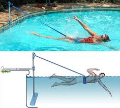 Home Swimmer Makes Tethered Swimming A Reality Ohgizmo Endless Pool Pool Backyard Pool