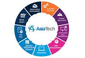 Https Encrypted Tbn0 Gstatic Com Images Q Tbn And9gcrcxax8vxi Dxfarhrojiysnmvgrtoyav4hcw Usqp Cau