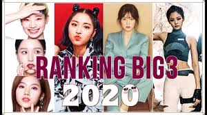 @blackbangtan2 wajib subs berdiri отзывы на чат @blackbangtan3. Ranking Big3 Girl Groups In 9 Categories Blackpink Twice Red Velvet Itzy 2020 Youtube