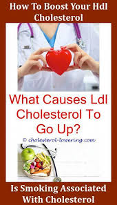 Pin On Cholesterol