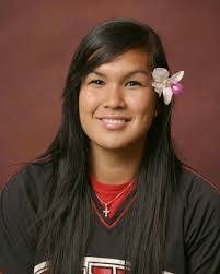 Shannon Lum's Instagram, Twitter & Facebook