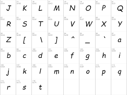 Comic sans font copy and paste. Download Free Comic Sans Ms Italic Font Dafontfree Net