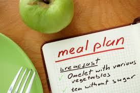 485 likes · 4 talking about this. 7 Day Diabetes Meal Plan Meals And Planning Methods