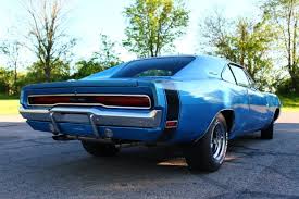 Image result for Light Blue 1970 Charger