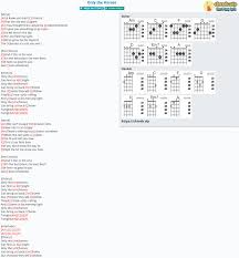I have posted an unedited photo below (i've already edited it for myself and posted it on my stream but the one posted here is the unedited original) and this is the photo you will use for the contest. Chord Only The Horses Scissor Sisters Tab Song Lyric Sheet Guitar Ukulele Chords Vip