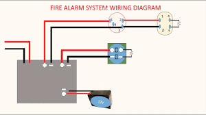 Axis au enhanced class a1r b heat. Smoke Detector Conventional Wiring Diagram Youtube