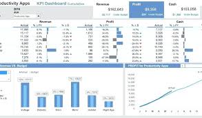 Visio Gantt Chart Jasonkellyphoto Co