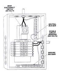 Wiring a breaker box is a highly technical skill—knowing how it operates isn't. Residential Panel Wiring Diagram