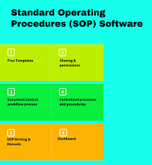 Top 13 Standard Operating Procedures Sop Software