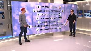 Clara klingenström , 26, gick vidare till andra chansen med behöver inte dig idag. Aftonbladet Noje Startside Facebook