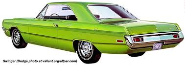 Image result for Citron Mist 1970 Valiant