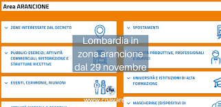 La decisione dell'ordinanza è stata presa. Lombardia In Zona Arancione Dal 29 Novembre Cna Varese