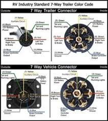 Explore the entire ram lineup of trucks & vans on the official ram site today! 2008 Dodge Ram 3500 Rv Wiring Diagram 2007 Toyota Camry Fuel Filter Location Bullet Squier Yenpancane Jeanjaures37 Fr