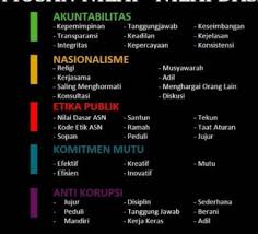 Evaluasi akademik latsar 2019 draft. Soal Soal Evaluasi Akademik Latsar Cpns 2019