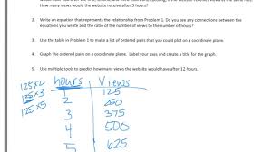Answer keys for problem sets and homework are available with a fishtank plus subscription. Representations Of Equivalent Ratio Collections Solutions Examples Worksheets Videos Lesson Plans