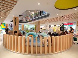 Mtrdc Greensborough Kids Play Kids Play Area Indoor Kids Play Area Kids Rugs