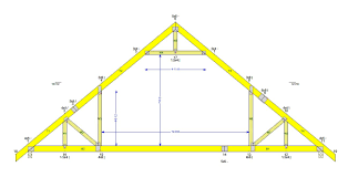 How has cashbuild's share price performed over time and what events caused price changes? Roof Trusses Prices
