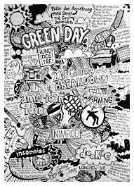 Designer Clothes Shoes Bags For Women Ssense Green Day Band Wallpapers Band Posters