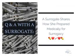 We hope that you find it beneficial and informative. Is Surrogate Mother Allowed In Islam