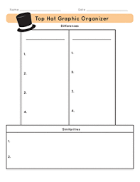 Top Hat Graphic Organizer Worksheet Education Com