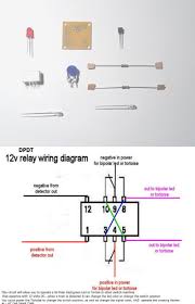 Pin On Other G Scale Parts And Accs 30651