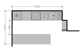 8 Plans De Cuisine Americaine Avec Un Bar Plan Cuisine Cuisine Americaine Agencement Cuisine