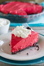 I found this one at rec.food.baking. 36 Best No Bake Cheesecake Recipes How To Make Raw Cheesecake Without Oven