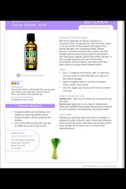Pin On Doterra